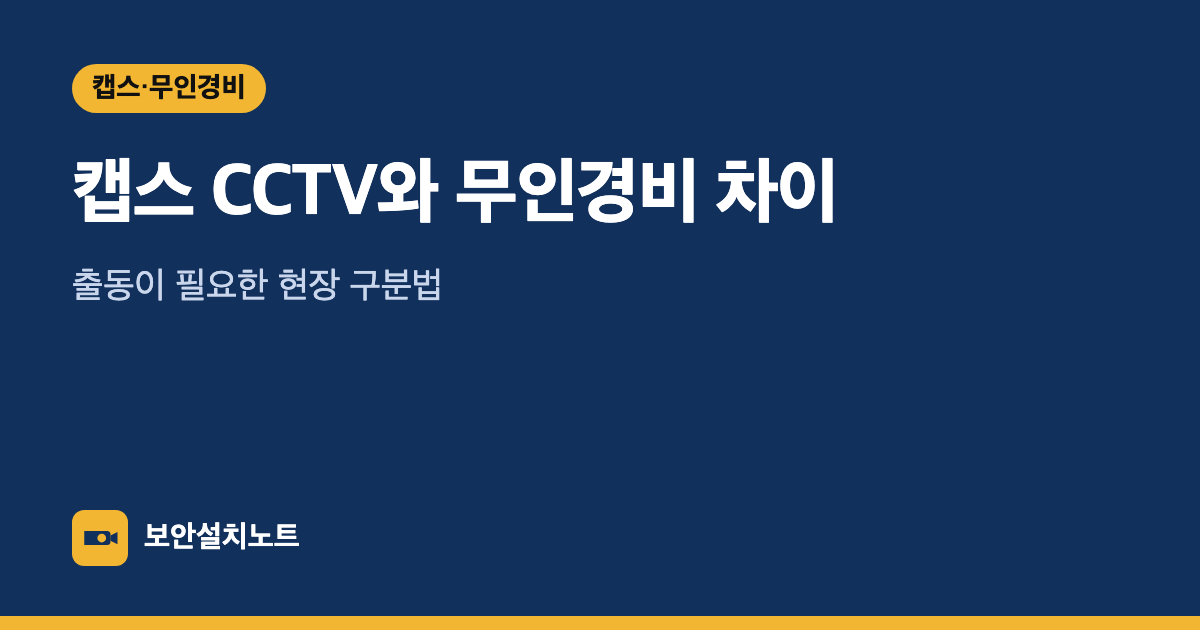 캡스 CCTV와 무인경비 차이｜출동이 필요한 현장 구분법